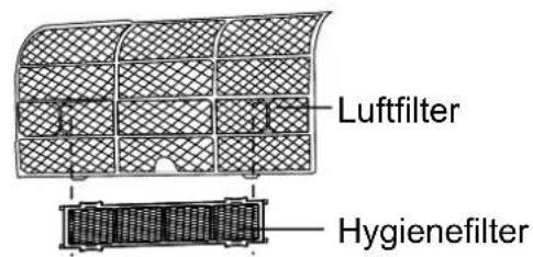 Sinclair ASH-09AIM PT - Installation und Wartung des Hygienefilters Installation des Hygienefilters - 3