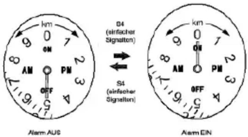 Barigo Penta - Alarm EIN/AUS-schalten - 1
