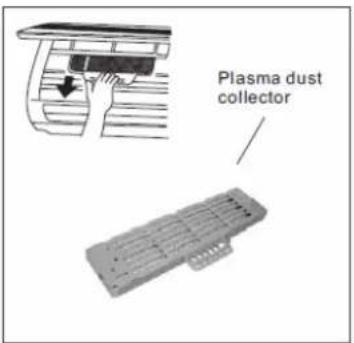EcoAir ECO940SD - Cleaning the air filter - 4