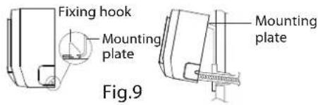 EcoAir ECO1250SD - Installation of Indoor Unit - 3