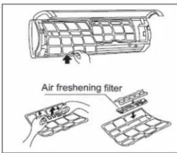 EcoAir ECO120SD - Cleaning the air filter - 3