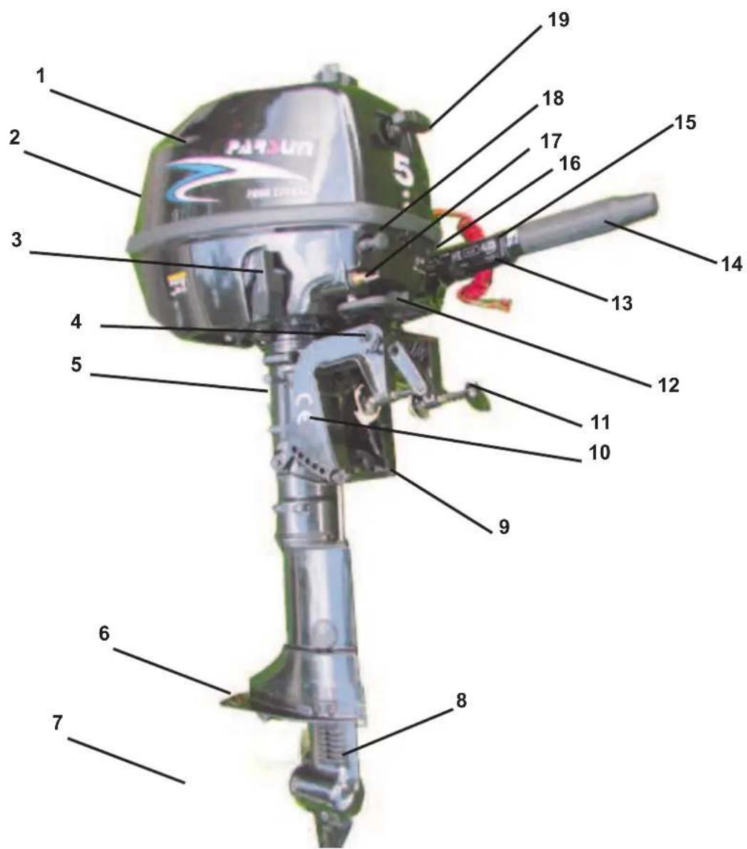 Parsun F5BM - Inhalt - 1