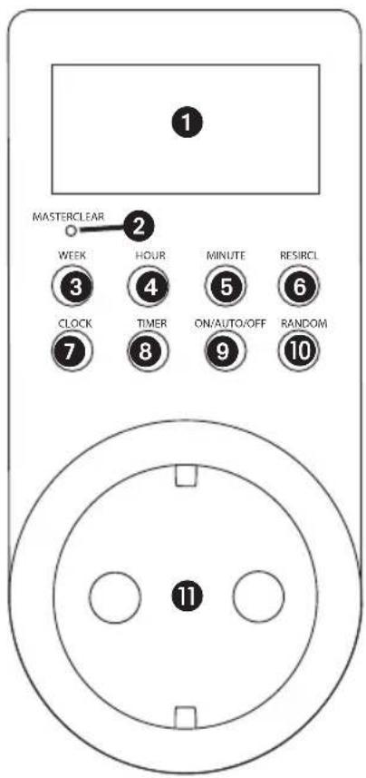Pollin 870008 - Bedienelemente - 1