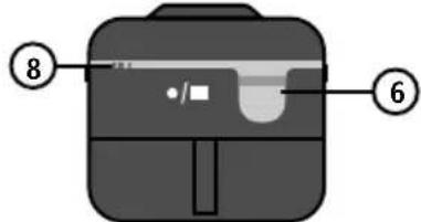 Pollin PMDV80 - Teilebezeichnung - 2