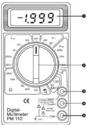 Pollin PM110 - Bedienelemente - 1