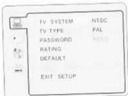 Onn XQC-1519DVC - TV SYSTEM - 1