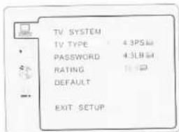 Onn XQC-1519DVC - TV TYPE - 1