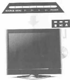 Onn XQC-1519DVC - FRONT, BACK, CONNECTIONS OF LCD - 1