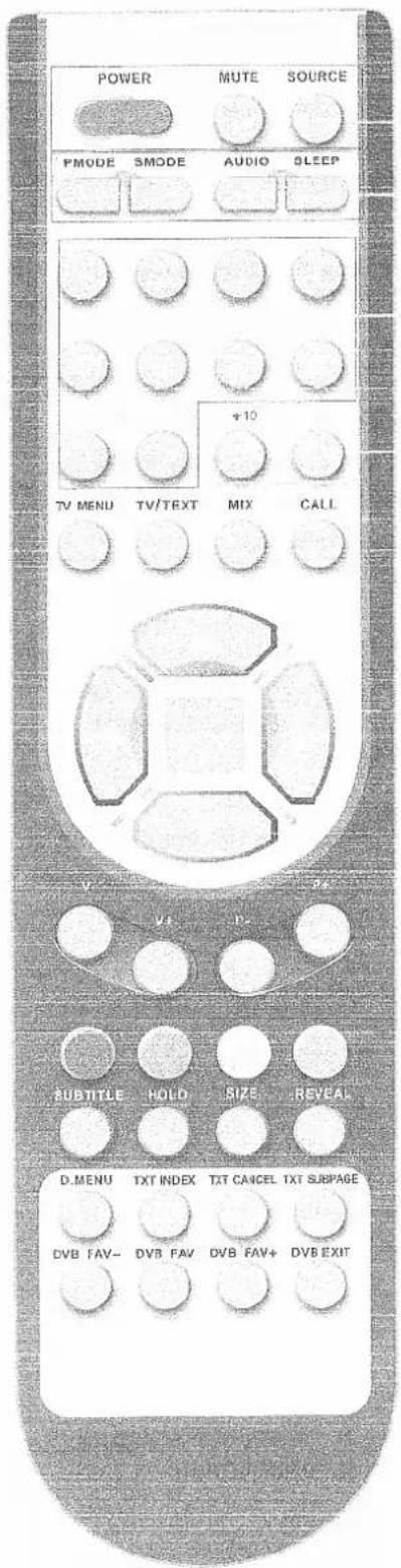 Onn XQ-2623 - REMOTE CONTROL - 1