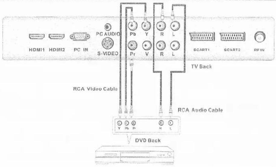 Onn XQ-2623 - DVD or VCR - 1