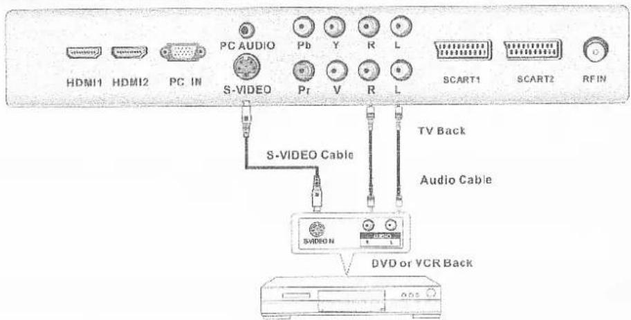 Onn XQ-2623 - SEVID: ONE CONNECTOR - 1