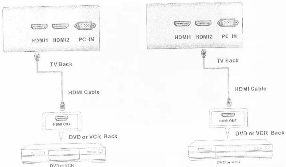 Onn XQ-2623 - HOME CONNECTION - 1
