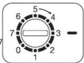 Husky Retro 130 - THERMOSTAT SETTINGS - 1