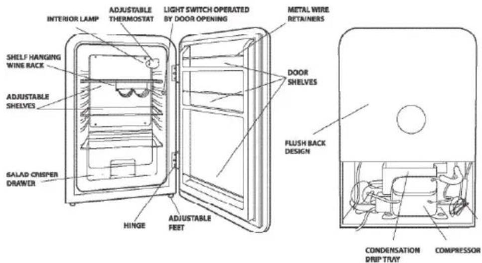 Husky Retro 130 - SPECIFICATIONS - 1
