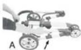 Zekiwa ALU Spider - Aufstellen des Wagens - 1