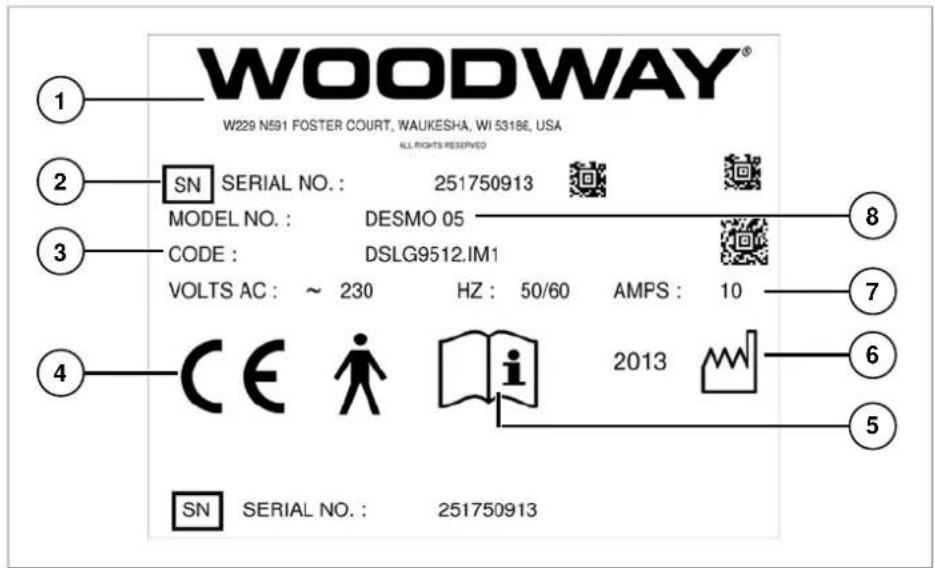 Woodway Mercury - Typenschild - 1