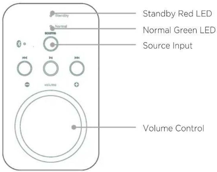 ConXeasy S603 - Learn Volume down: - 1
