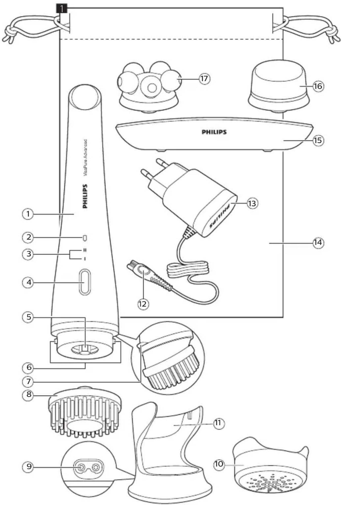 PHILIPS VidaPure Advanced 1 2 3 4 5 6 7 8 9 10 11 12 13 14 15 16 17 PHILIPS
