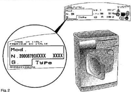 Zerowatt-Hoover EX 33 - Servizio Assistenza Clienti - 1