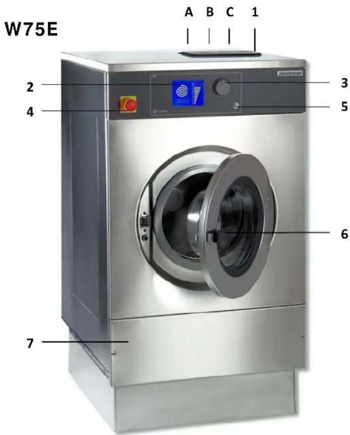 Jessernigg W75E - Teile der Waschmaschine - 1
