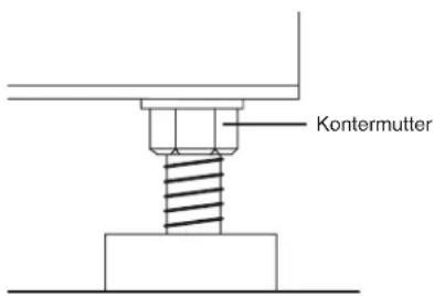 Imesa LM7PEDP - Justieren der Füße - 1