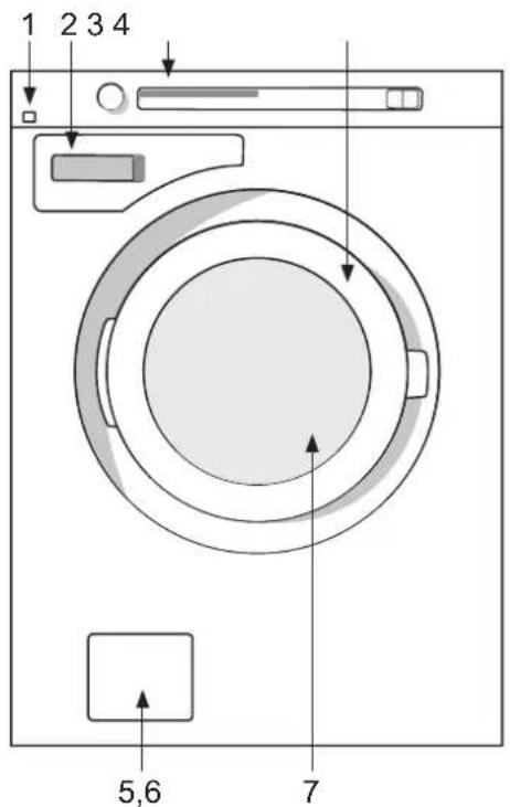 Imesa LM7PEDP - Beschreibung des Waschautomaten - 1