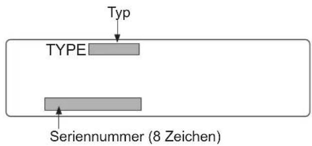 Imesa LM7PEDP - Bevor Sie sich an den Kundendienst wenden - 2