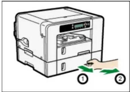 Sawgrass Virtuoso SG800EU - Removing Paper Jammed in Tray 2/3 - 1