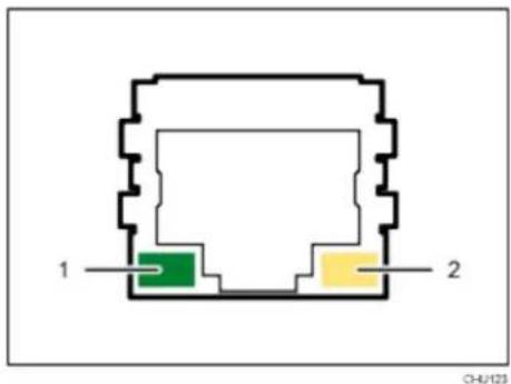 Sawgrass Virtuoso SG800EU - Connect the other end of the cable to the printer's network, such as to a hub. - 1