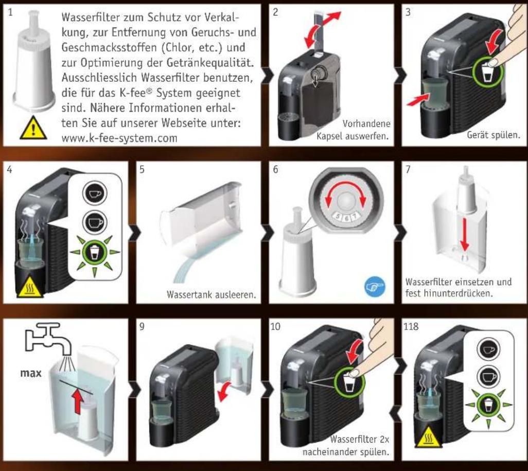 Expressi K-free 11 7 H01 - Wasserfilter ein- setzen - 4