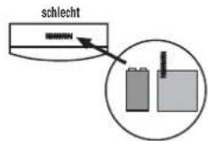 FlammEx KFSM-868 - Ausrichtung der Antennen zueinander - 2