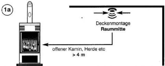 FlammEx 32 - Montageorte - 1