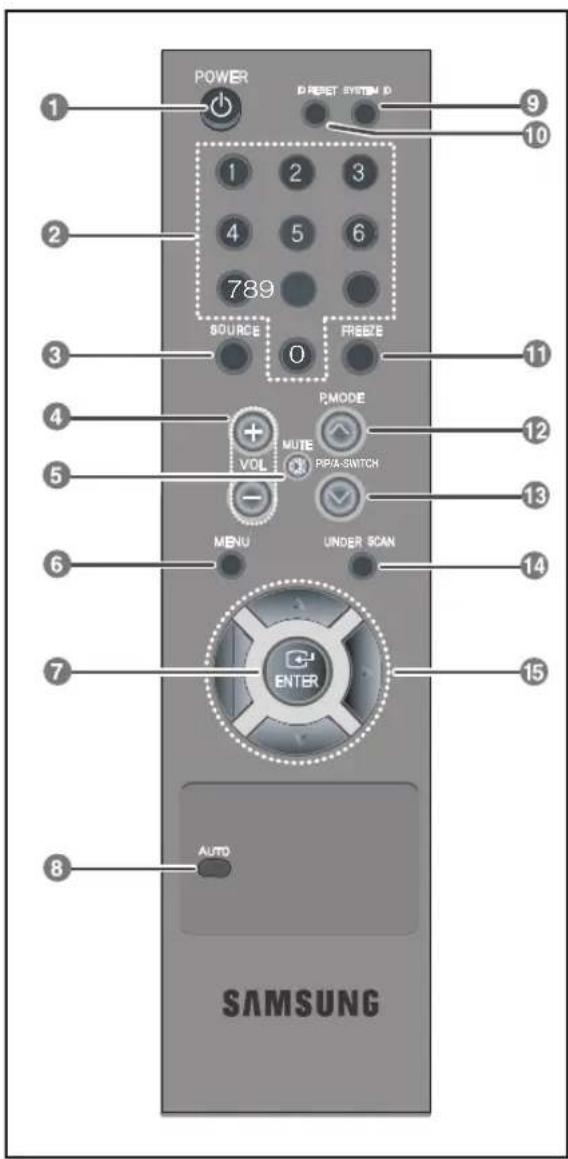 SAMSUNG SMT-2233 - Nach-oben-/Nach-unten-/Links-/Rechts-Tasten - 1