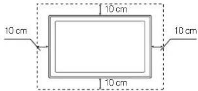 SAMSUNG SMT-2233 - Absichern des Aufstellbereichs - 2