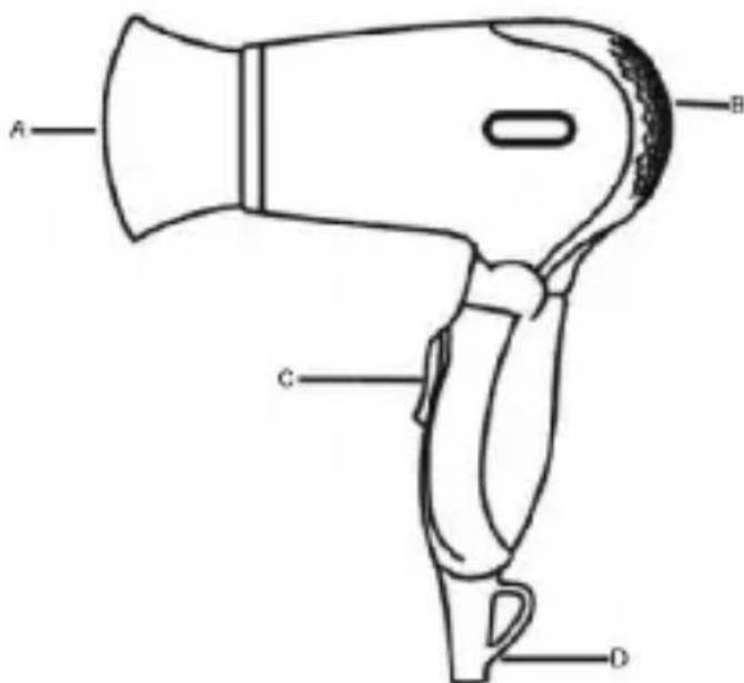 Manta MH101 - Popis přístroje - 1