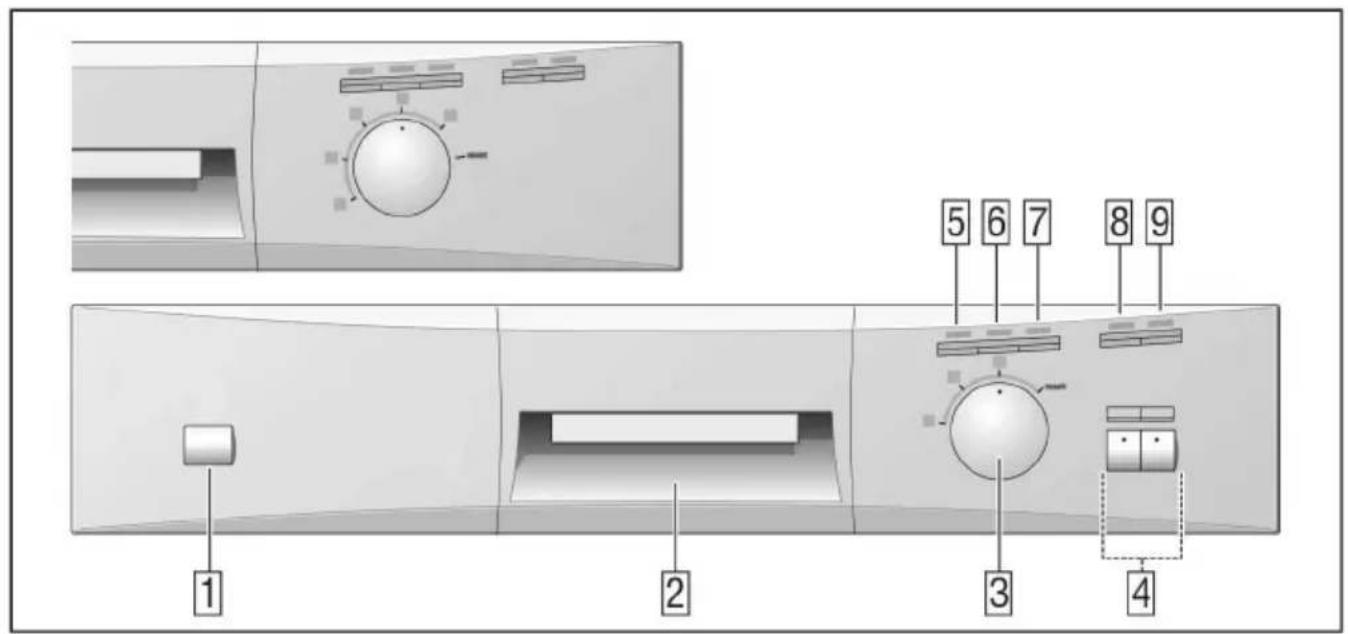 Profilo BM3003 - dayanıklıevaletleri - 2