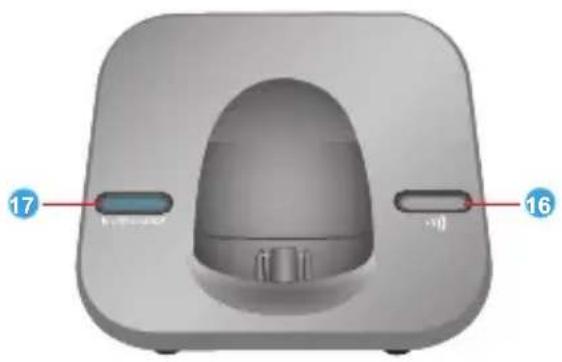 Steren TEL-2414 - LED de línea ocupada e indicador de carga (IN USE / CHARGE) Indica el estado de carga del teléfono y cuando está en llamada. - 1