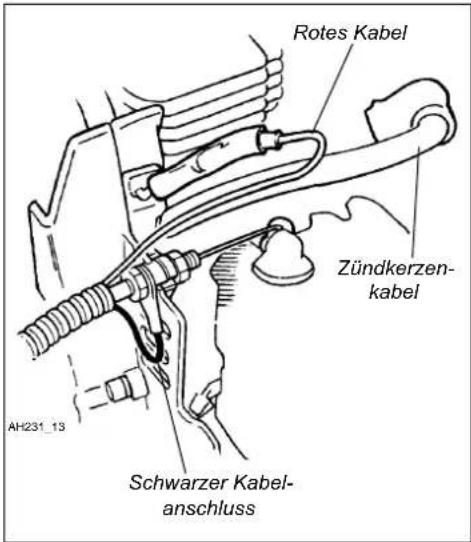Shindaiwa T230S - Schließen Sie den Gaszug an. - 3