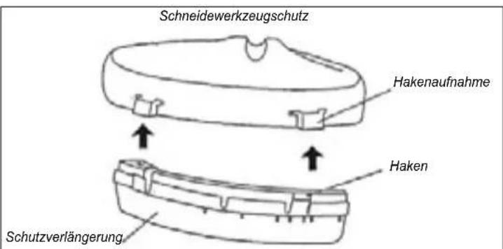 Shindaiwa T230S - WARNUNG! - 2