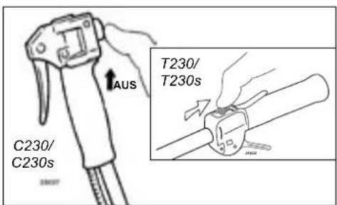 Shindaiwa T230S - WARNUNG! - 1