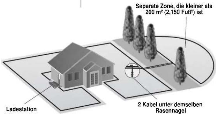 ROBOMOW RS622 - Eine getrennte Zone, die komplett durch ein einziges Verfahren gemäht werden kann. - 1