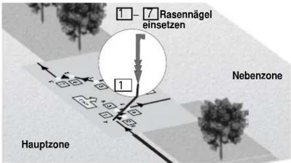 ROBOMOW RS622 - Festlegen von engen Wegen und schmalen Durchfahrten - 3