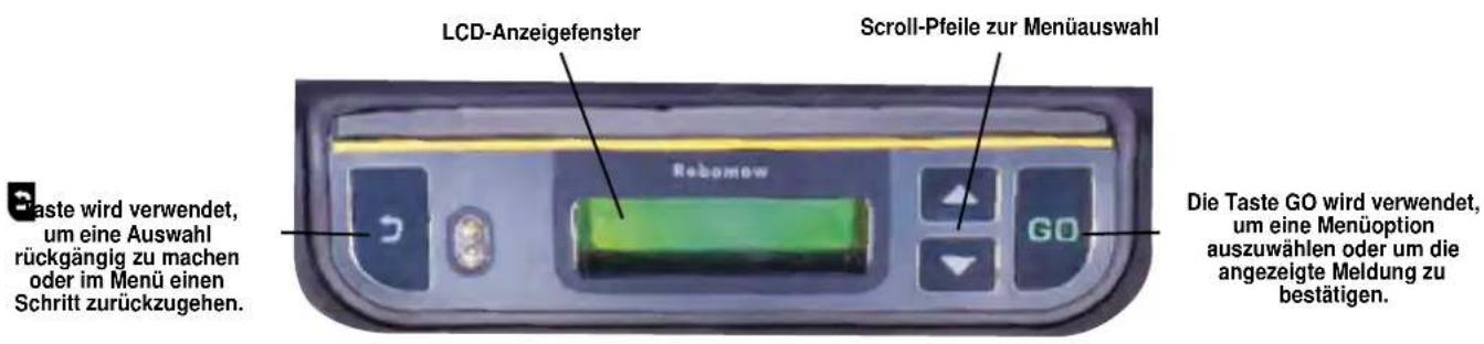 ROBOMOW RS622 - Menüoptionen - 1