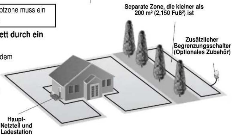 ROBOMOW RS622 - Installation für eine getrennte Zone, die mehr als ein einziges Verfahren benötigt, um den Rasen der Zone zu mähen - 1