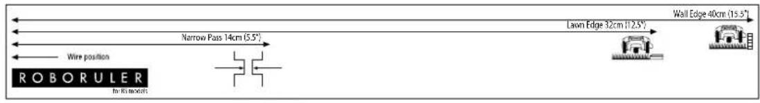 ROBOMOW RS622 - Abstände von Kanten (Pools, Teiche, Felsen usw.) - 1