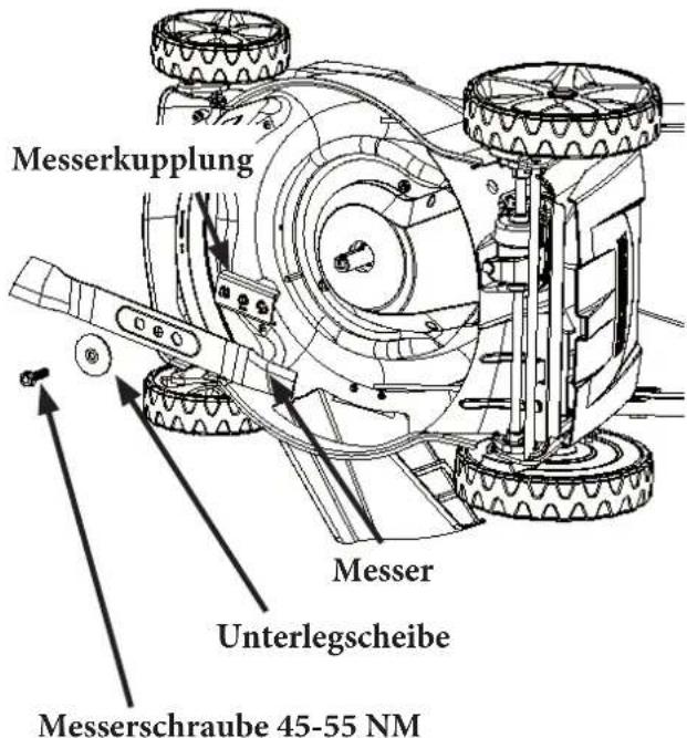 Messerkupplung Messer Unterlegscheibe Messerschraube 45-55 NM