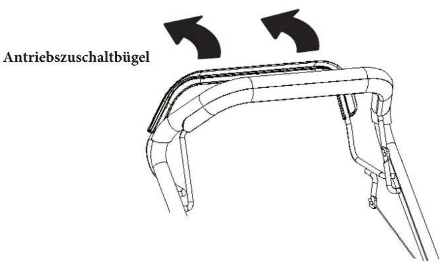 Antriebszuschaltbügel