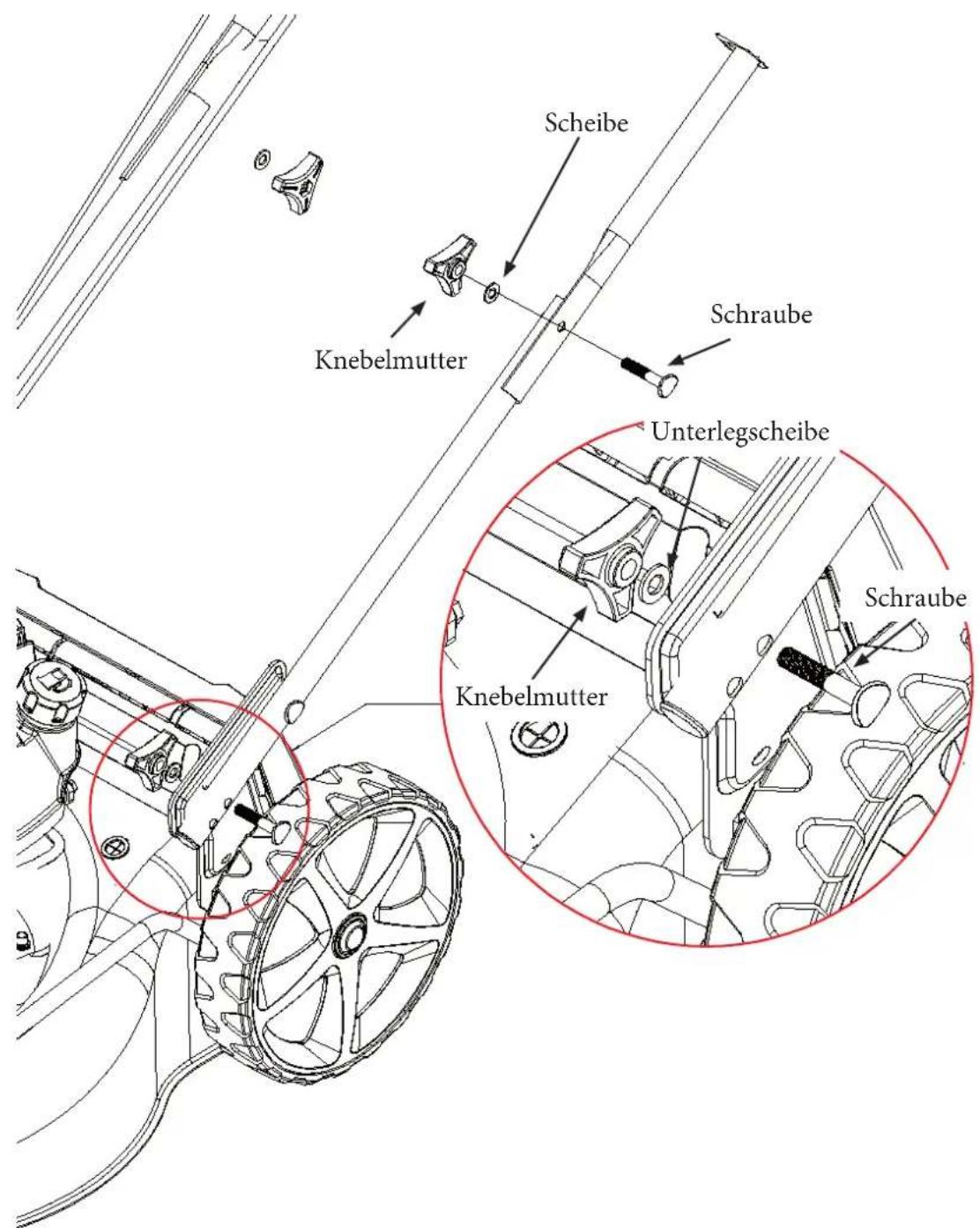 Scheibe Knebelmutter Schraube Unterlegscheibe Knebelmutter Schraube