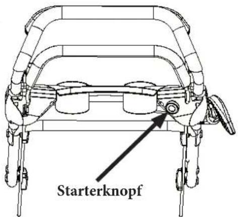Starterknopf