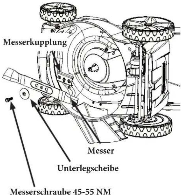 Messerkupplung Messer Unterlegscheibe Messerschraube 45-55 NM